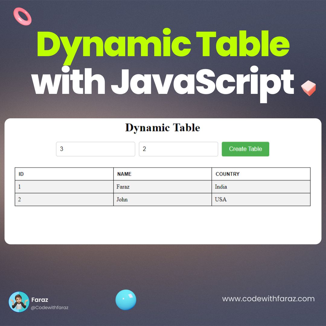 Create Dynamic HTML Table Using HTML CSS And JavaScript